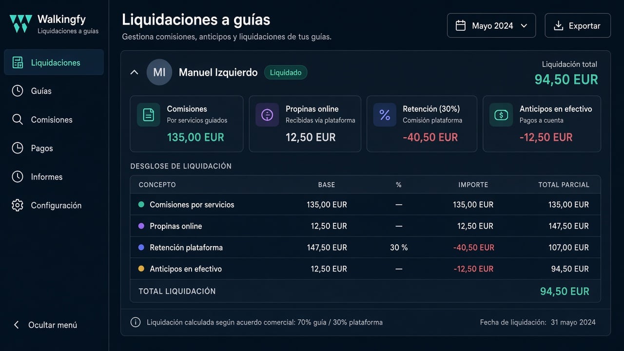 Panel de liquidaciones a guías